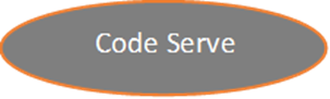 Code Serve Ltd